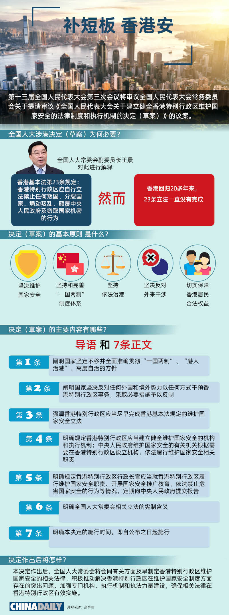 2025港澳资料免费,全面释义、解释与落实