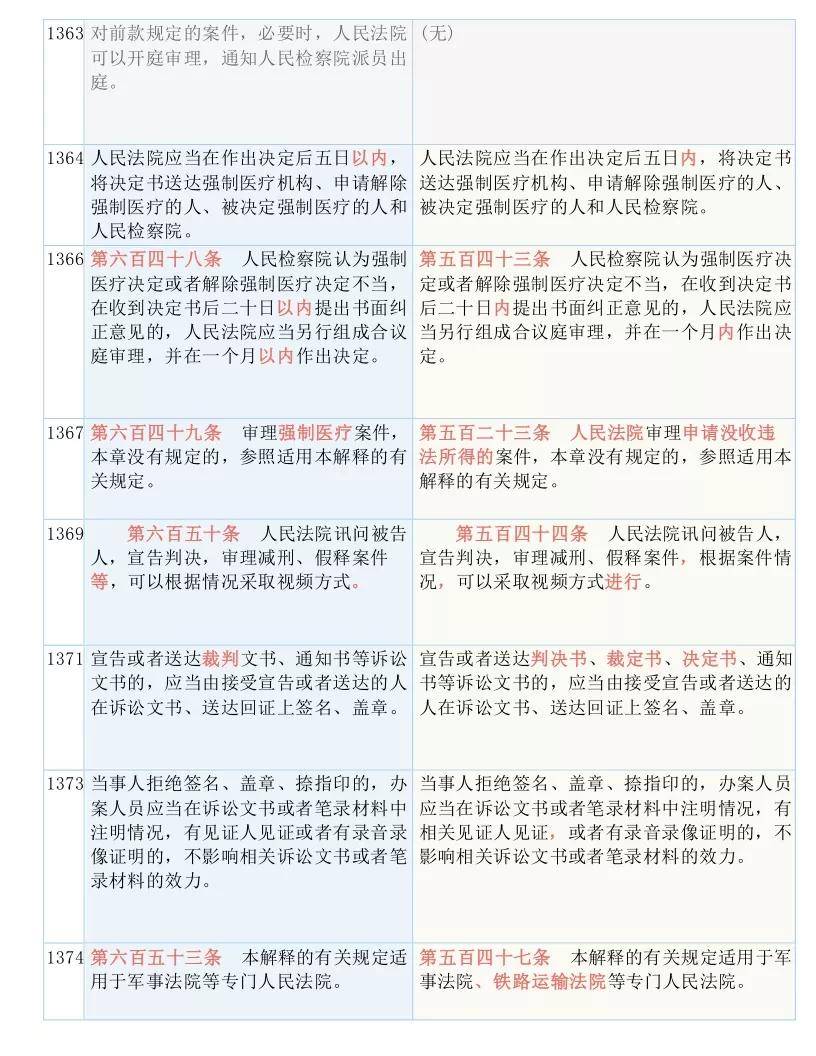 今晚澳门9点35分特号,全面释义、解释与落实